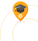 Training centers globally