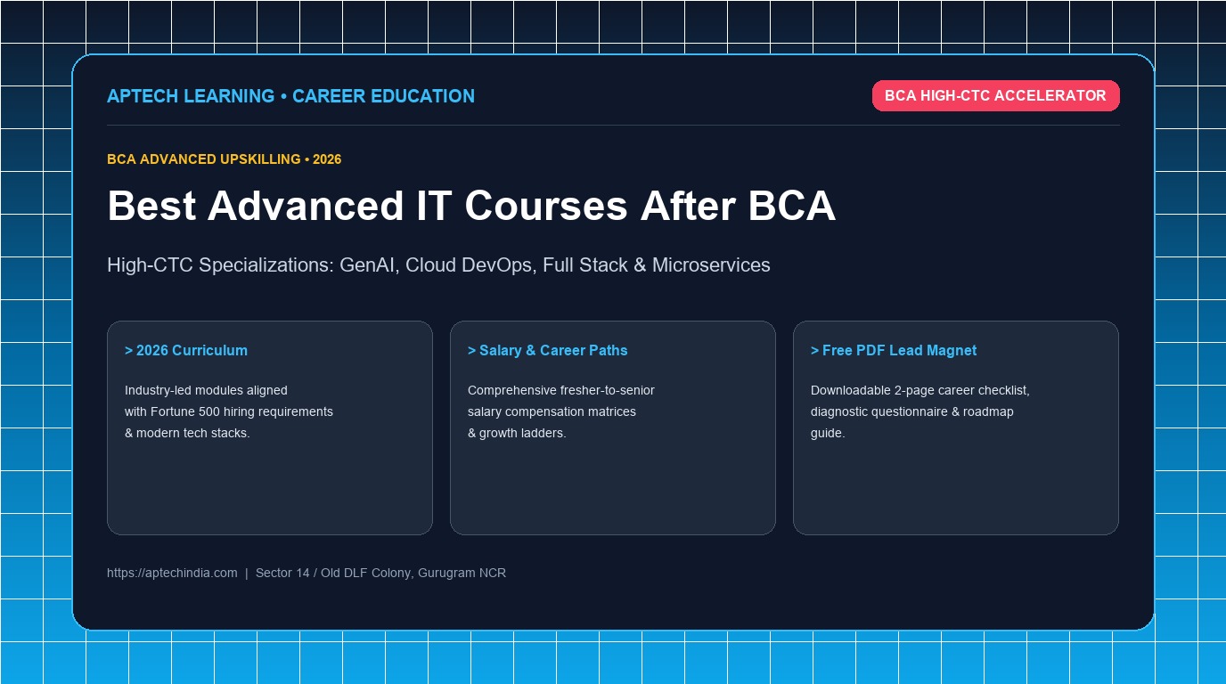 Best IT Courses After BCA in 2026: Advanced High-CTC Specializations for Tech Graduates