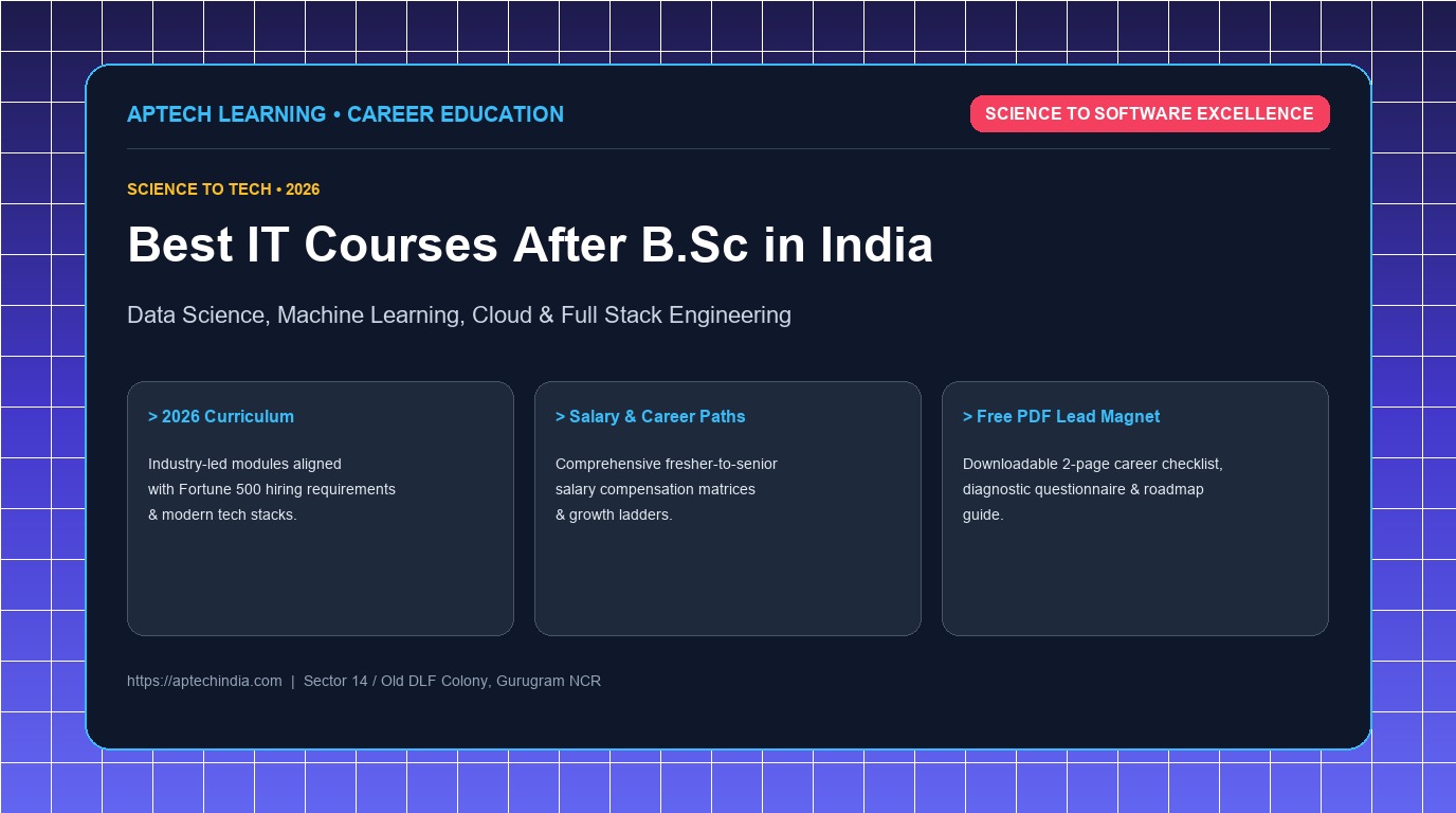 Best IT Courses After B.Sc in 2026: Career Options for Science Graduates in India